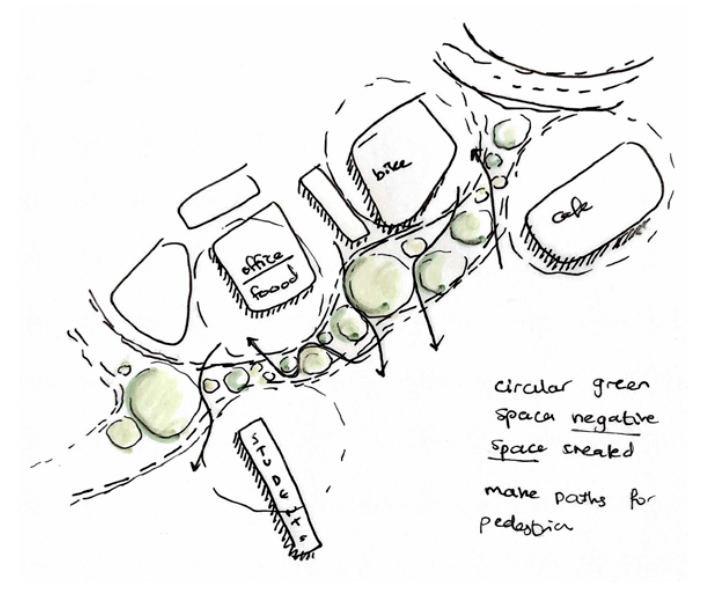BI(O)CYCLE hand-drawn urban strategy and site sketch