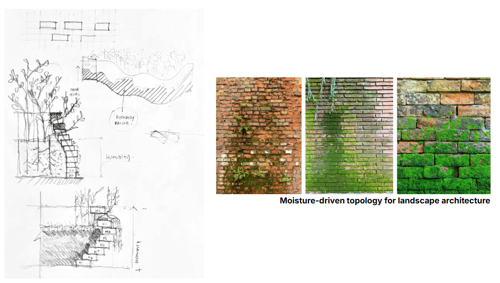 RoboBricks moisture-driven design concept