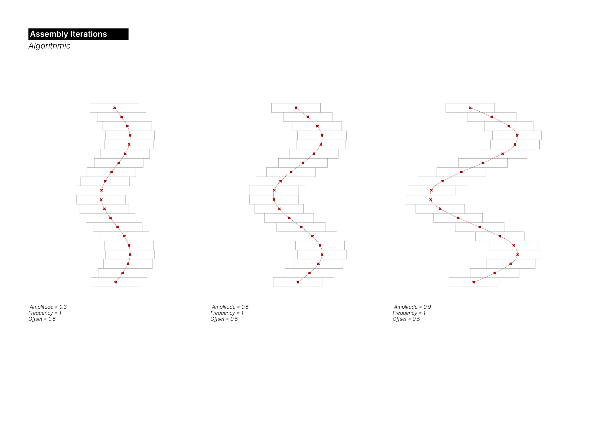 RoboBricks algorithmic assembly logic