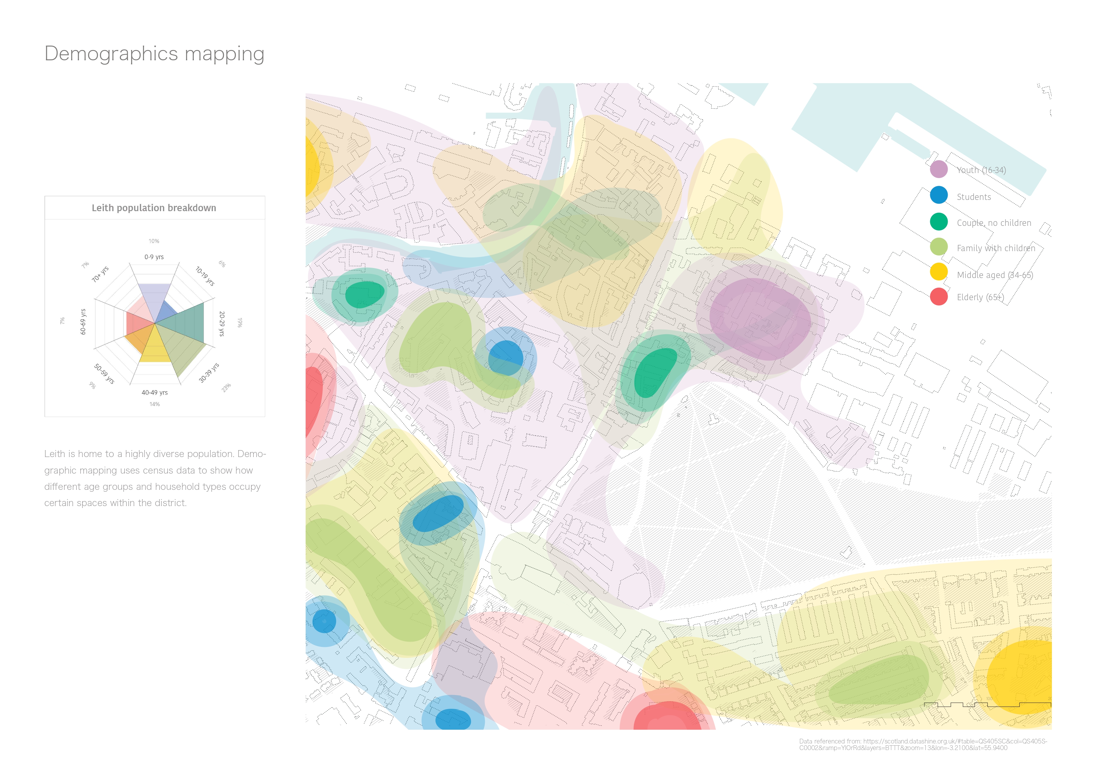 The Warren and The Nest demographics mapping drawing